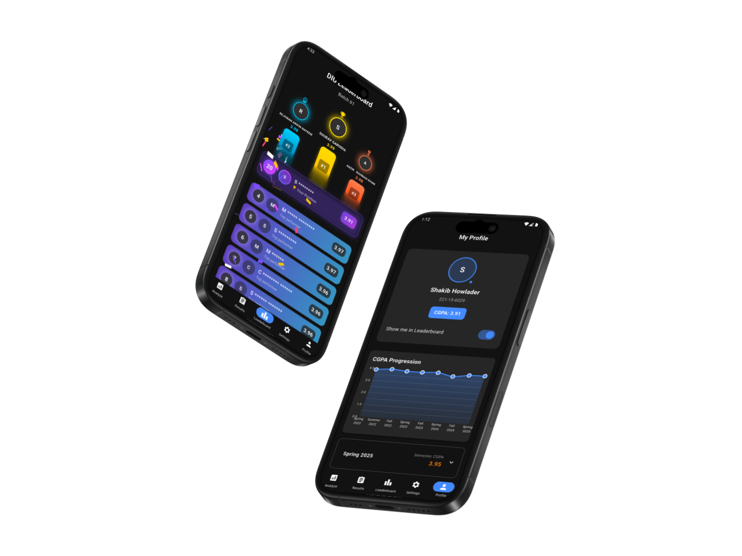 DIU LeaderBoard System